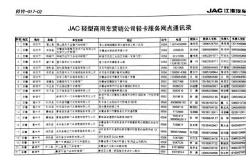 江淮輕卡全國服務(wù)站地址及聯(lián)系電話